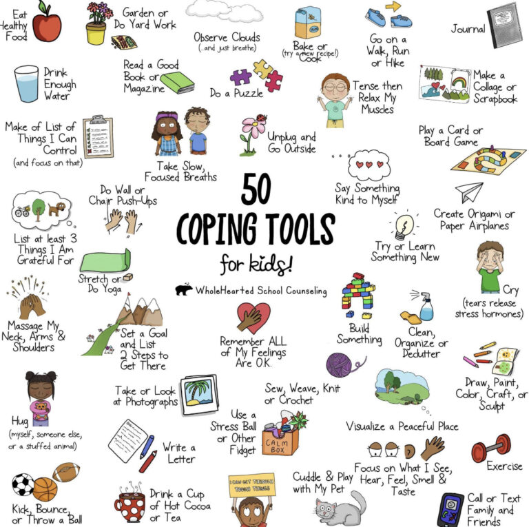 Coping tools for kids – Howard Primary School